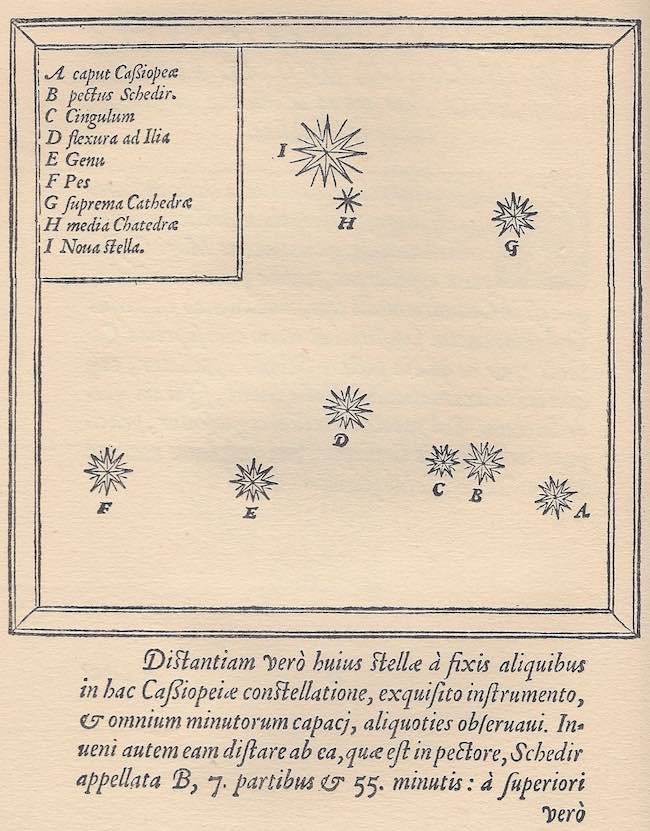 Le Temps de Tycho, de Nicolas Cavaillès : l'ouverture du ciel